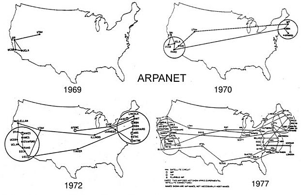 PRIMER USO DEL INTERNET