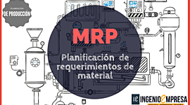 Timeline:  Evolución y desarrollo de los MRP ‘s