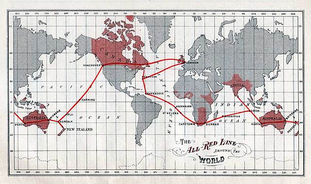 Telegraph Cable, Telecommunications