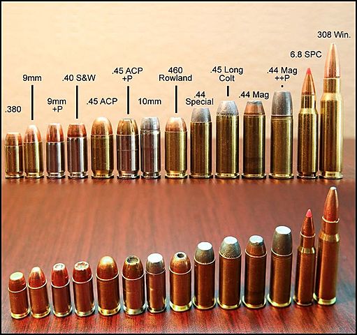 Bullet Comparisons