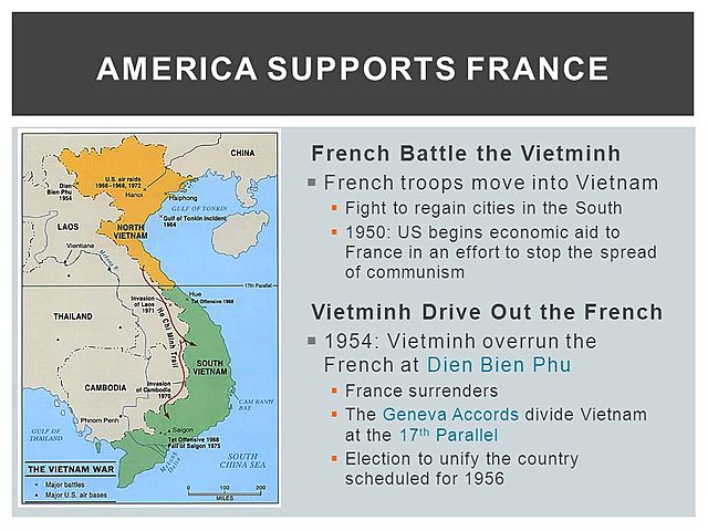 1950-1954 U.S. aid to France for Vietnam