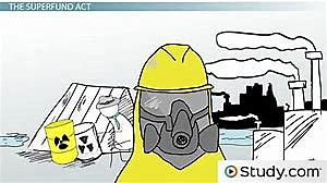 Superfund act