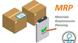 Timeline: Los sistemas MRP y ERP