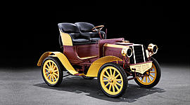 Timeline: Evolution de l'automobile