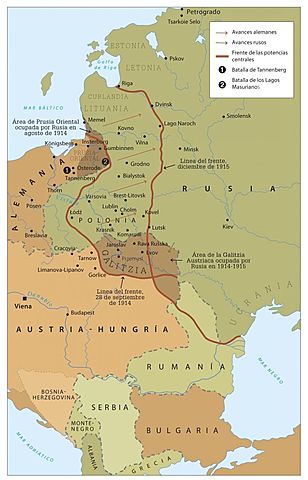Guerra entre Alemanya contra Russia i Serbia