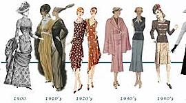 Timeline: EVOLUCIÓN DE LA MODA A TRAVÉS DE LOS AÑOS