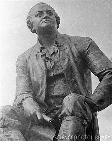 Mikhail Lomonosov & The Law Of Conservation Of Mass