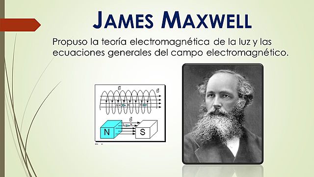James Maxwell