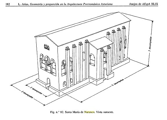 Santa Maria del Naranco