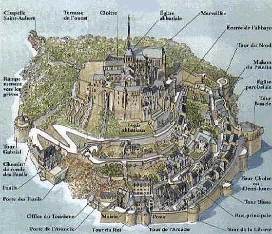 Moint Saint Michel