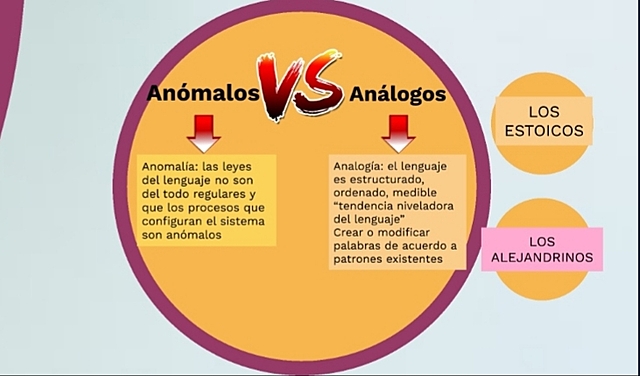 ANÓMALOS VS ANÁLOGOS