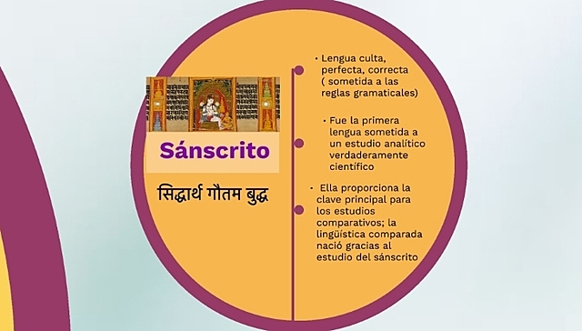 SÁNSCRITO (Lengua culta, perfecta, correcta )
