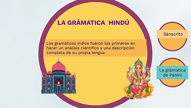 LA GRÁMATICA HINDÚ