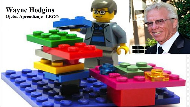 OA=LEGO