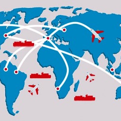 Timeline: History of international trade