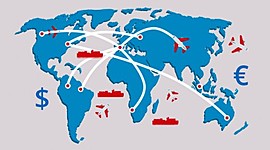 Timeline: History of international trade