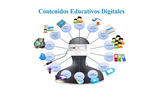Los contenidos educativos digitales