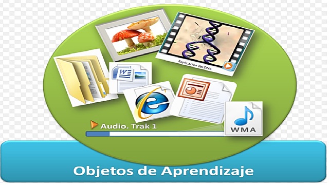 Objeto de aprendizaje(OVA)