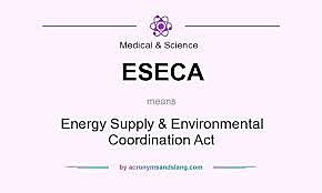 Energy Supply and Environmental Coordination Act