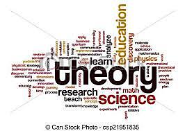 Blending Theories
