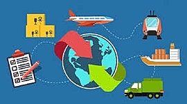 Timeline: LEGISLACIÓN ADUANERA COLOMBIA