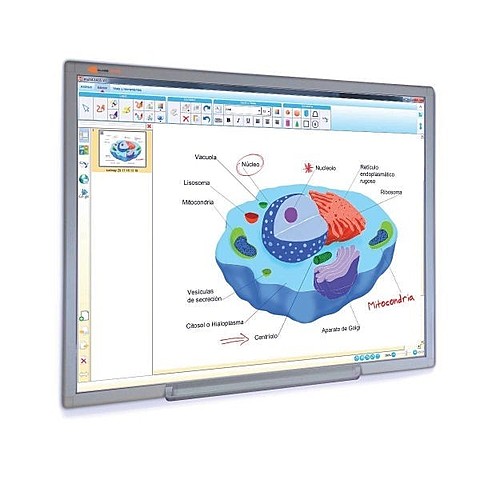 pizarra digital interactiva (tablero digital)