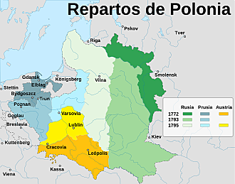 Conflicto de Polonia.