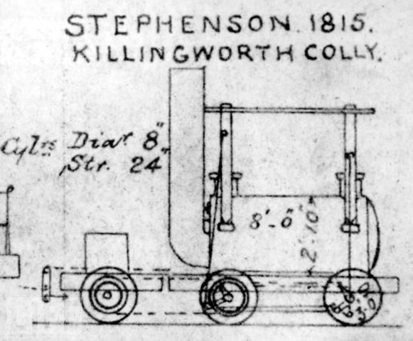 Locomotive Design