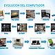 Evolucion del computador 6 728
