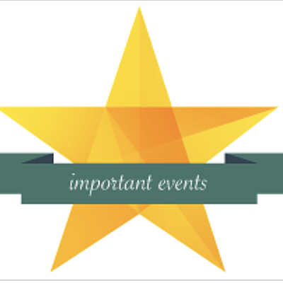 Timeline: IMPORTANT EVENTS IN MY LIFE