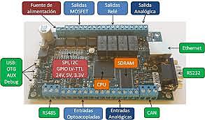 LA PRIMERA GENERACION DE COMPUTADORAS