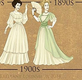Vestidos 1900