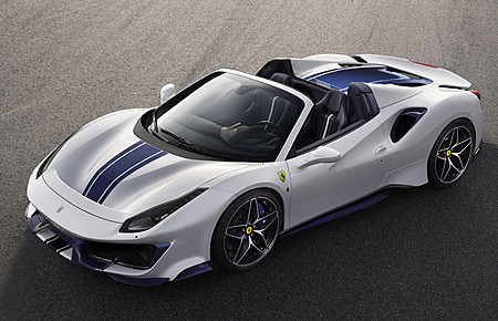 EL FERRARI MAS PEQUEÑO