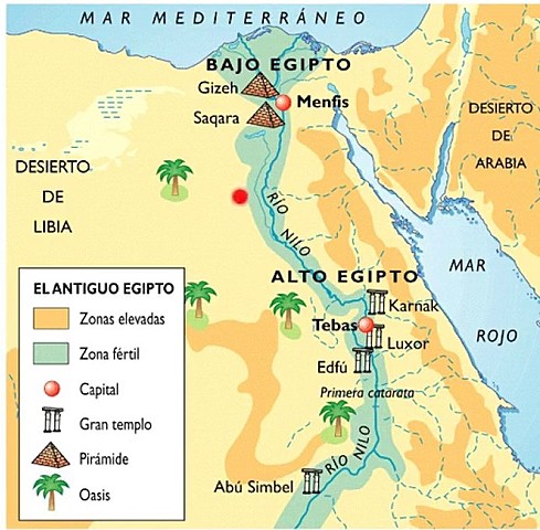 UNIFICACIÓN DEL ALTO Y EL BAJO EGIPTO