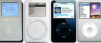 The Apple Ipod