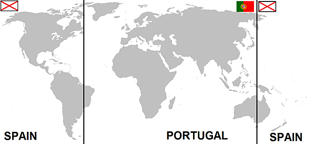 Treaty of Tordesillas