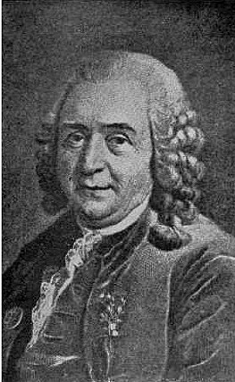 Carl Von Linné