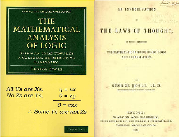 El análisis matemático de la lógica y las leyes del pensamiento