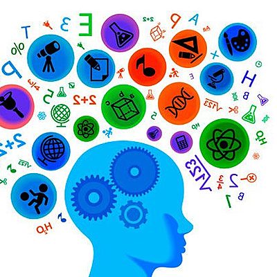 Timeline: Historia del trabajo social en Colombia