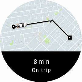 La digitalisation de l'automobile