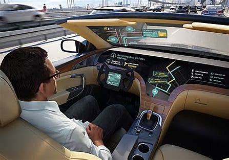 Projections futuristes