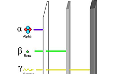 Timeline: Historia de la Radioquímica (Radiactividad)