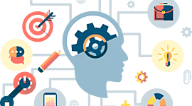 Timeline: Teorías de Enseñanza Aprendizaje