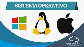 Timeline: Sistemas operativos