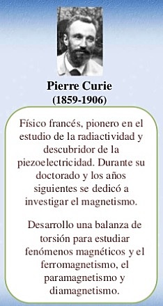 Pierre Curie