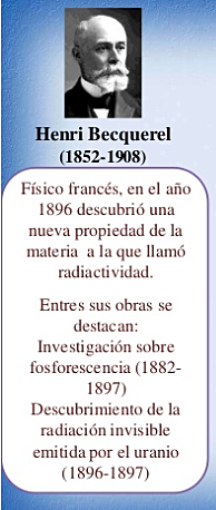Henri Becquerel