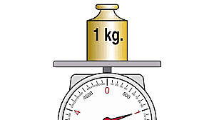Kilogramo