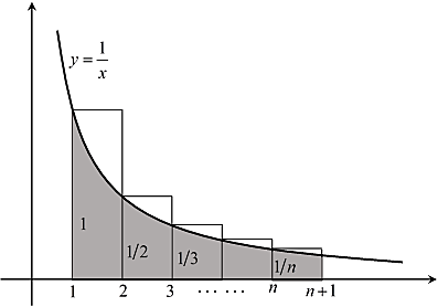 zenon. pensamiento infinitestimal