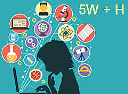 Recursos Educativos Digitales