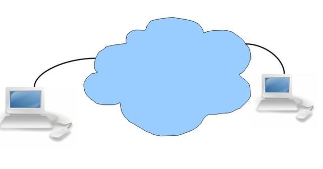 Nacimiento del Internet